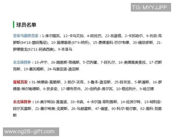 足总杯激战利物浦与皇马战平乌龙球引发全场热议与转会传闻